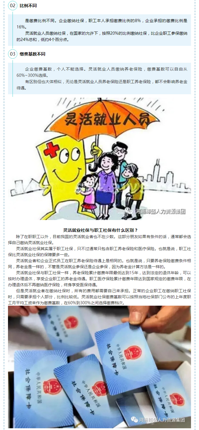 企业职工养老保险与灵活就业的区别_02