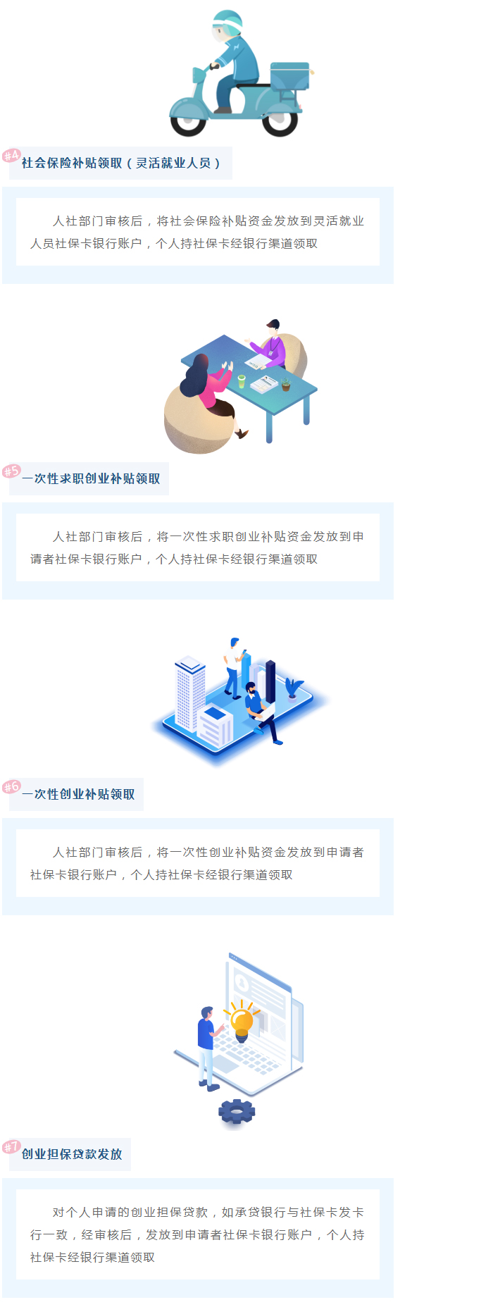 好消息！这些补贴，社保卡上就能领！_03